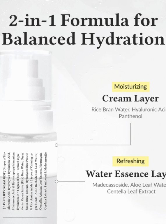 345ReliefCremeSpray Facial_4