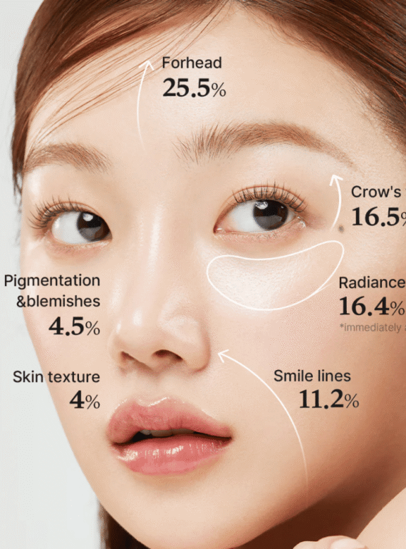 Prdeundo_Vita_A_Retinol_Sérum Facial_2