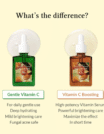 SuaveVitaminCSérum Facial