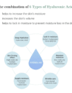 MultiActionInfusionSérum Facial_3