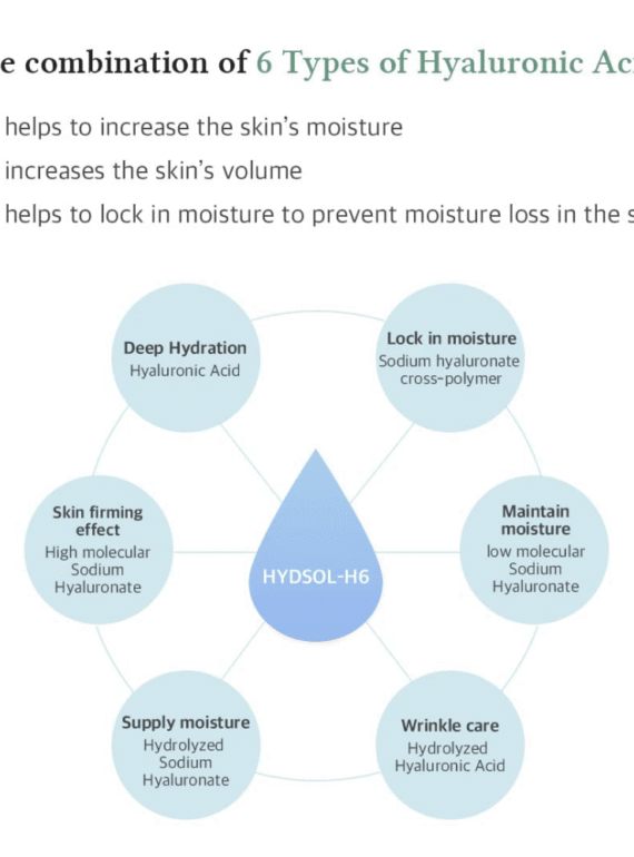 MultiActionInfusionSérum Facial_3