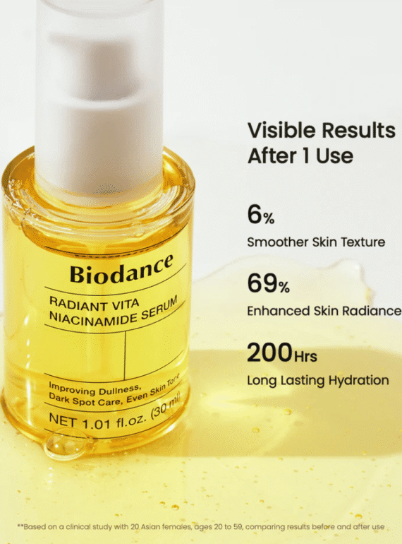 RadiantVitaNiacinamidaSérum Facial_4